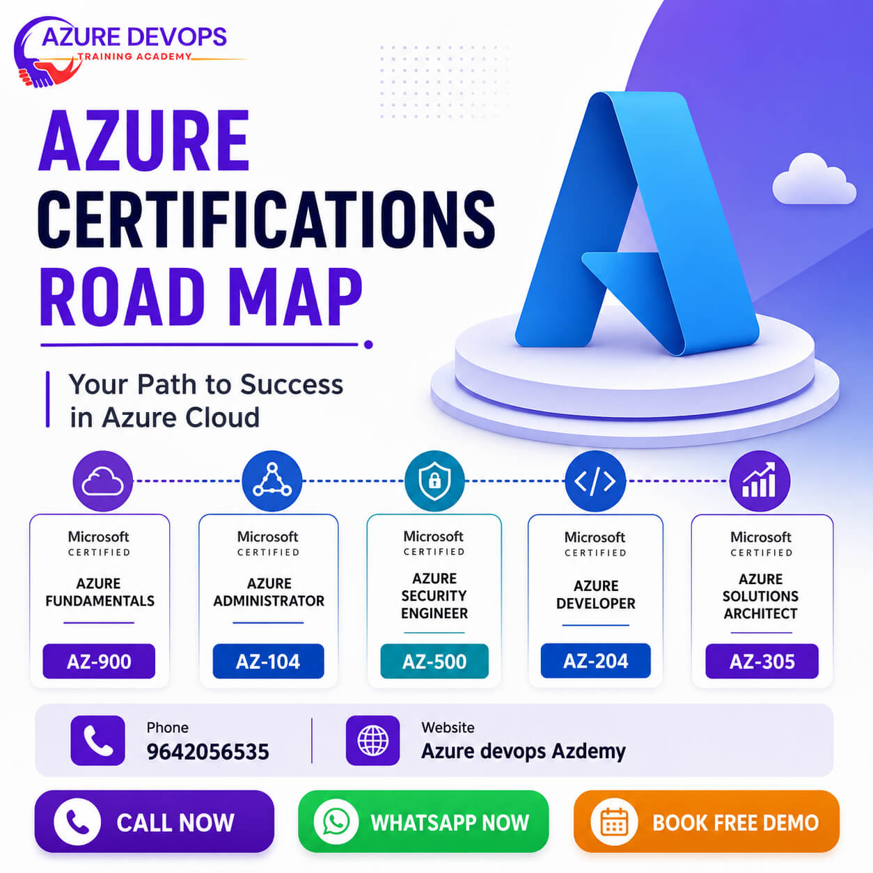 Azure Certification Training Hyderabad