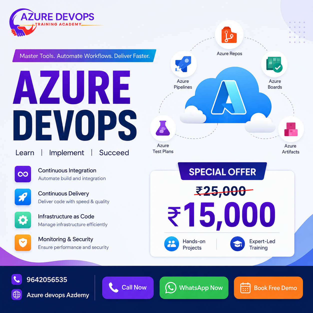 Azure DevOps Training in Hyderabad Ameerpet