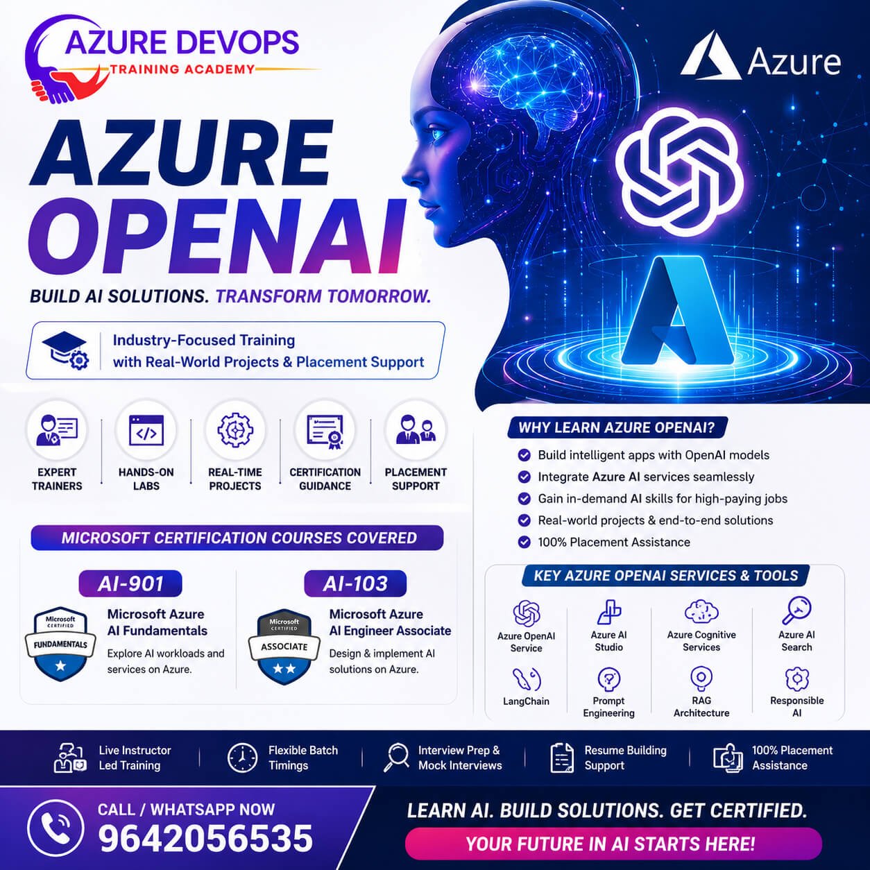 Azure OpenAI Training in Hyderabad – AI-901 AI-103 Certification Ameerpet