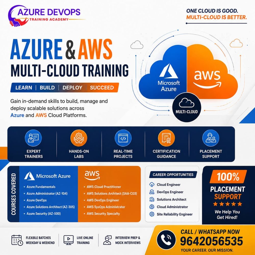 Multi Cloud DevOps Training USA